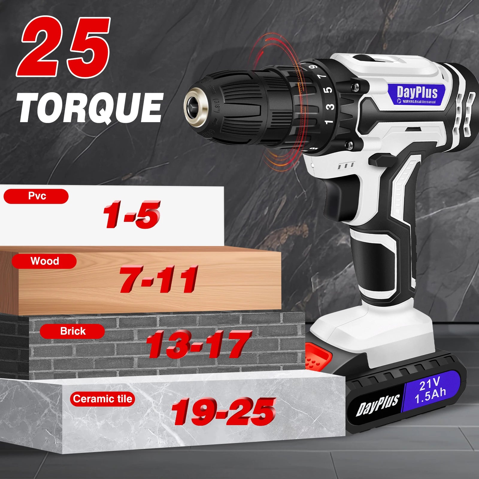 Cordless Combi Drill &Impact Driver Set with 2PC 1500Mah Li-Ion Battery,Variable Speed Drill Driver, 25+1 Torque Setting