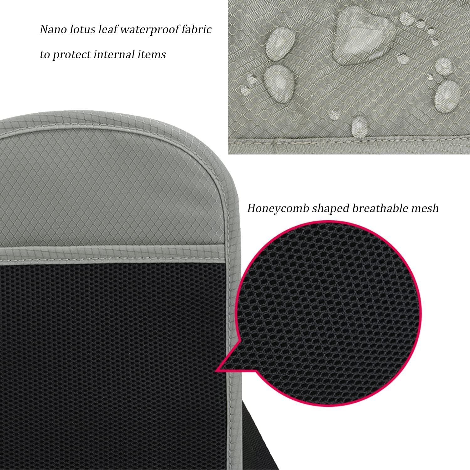 RFID Blocking Travel Body Wallet Passport Holder Neck Shoulder Document Bag Case