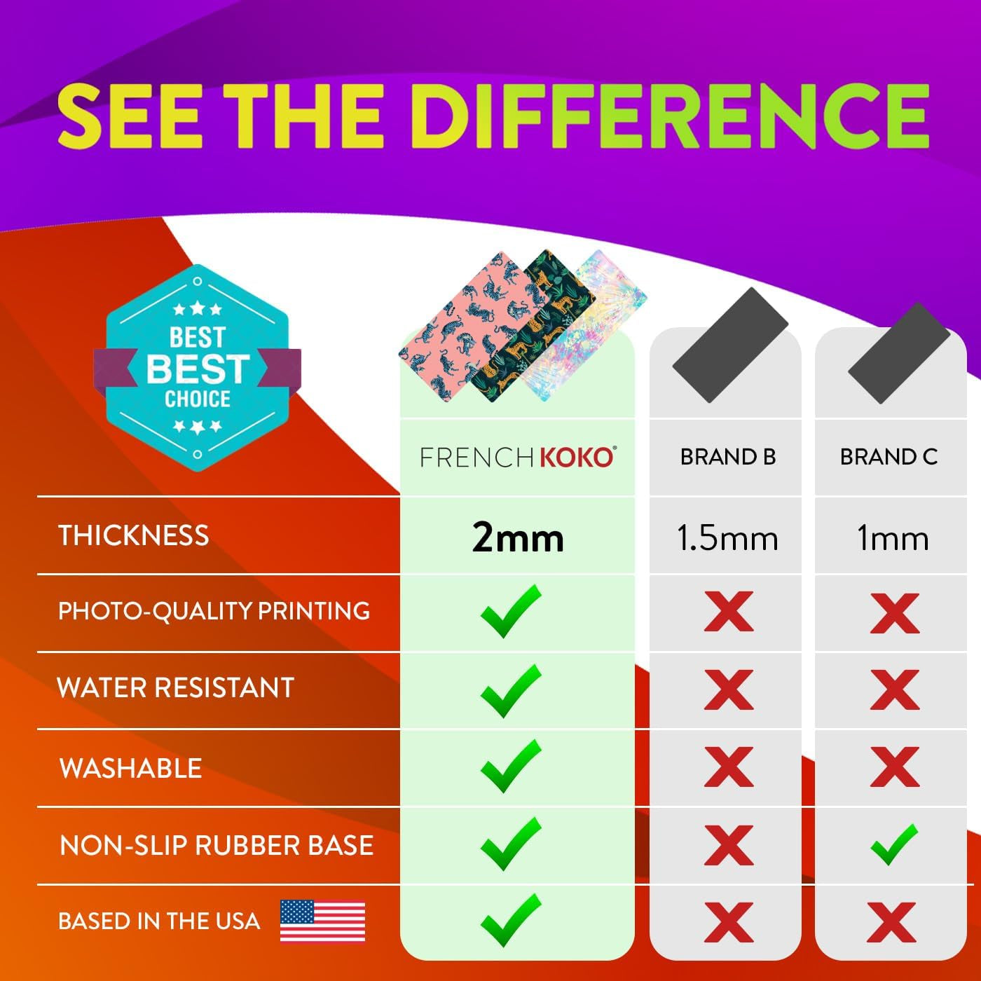 Large Mouse Pad Desk Mat Desk Pad Keyboard School Essentials Office Decor Big Extended Laptop Protector Computer Accessories Pretty Mousepad Women Girls Pink Flowers XL Gift