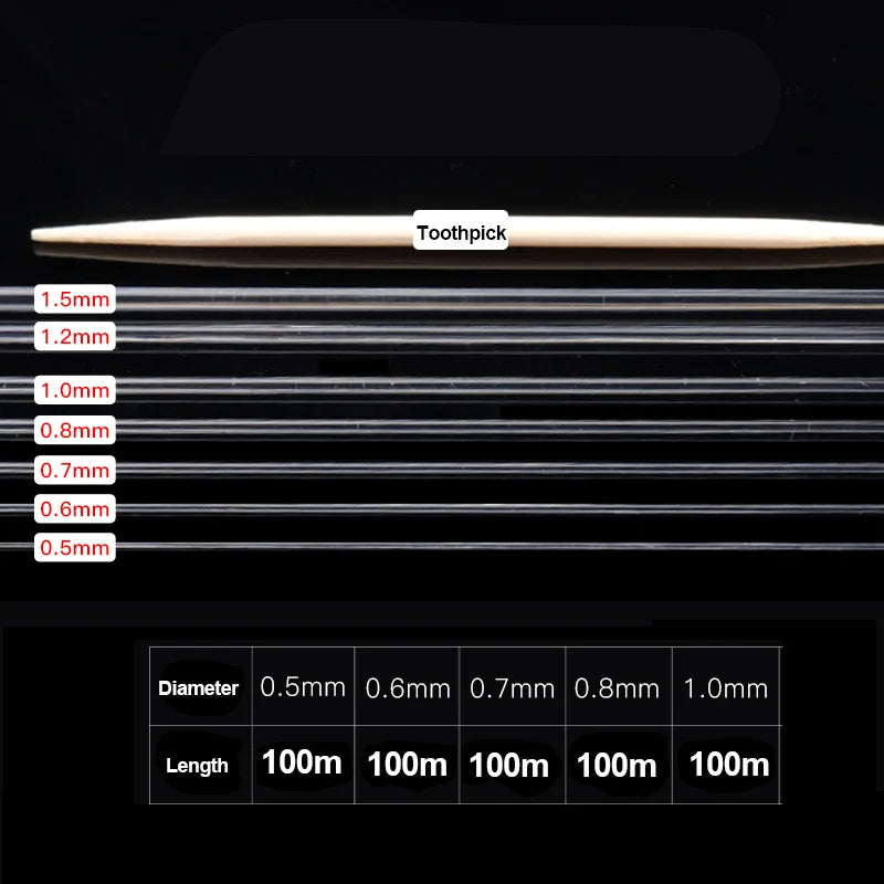 100M Strong Elastic Crystal Beading Thread Cord Jewelry Making Necklace Bracelet DIY Beads String Stretchable Thickness 0.5-1Mm