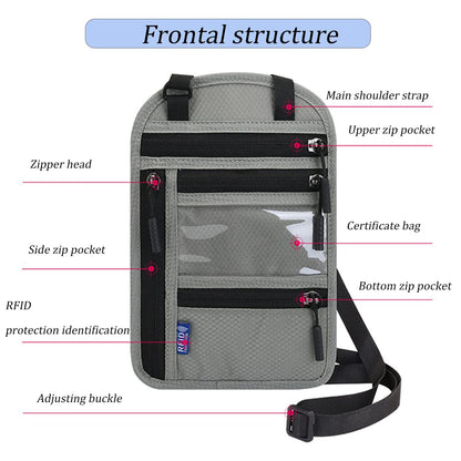 RFID Blocking Travel Body Wallet Passport Holder Neck Shoulder Document Bag Case