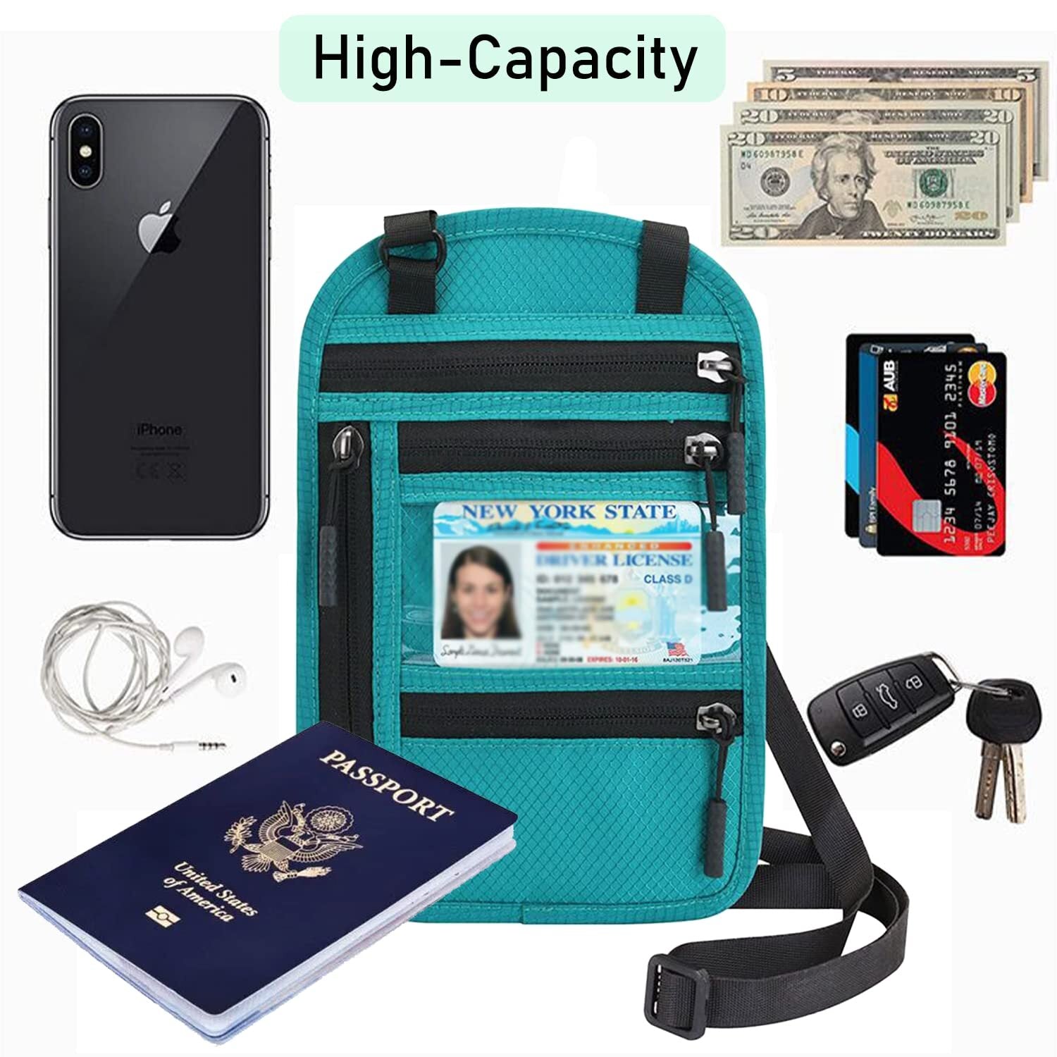 RFID Blocking Travel Body Wallet Passport Holder Neck Shoulder Document Bag Case