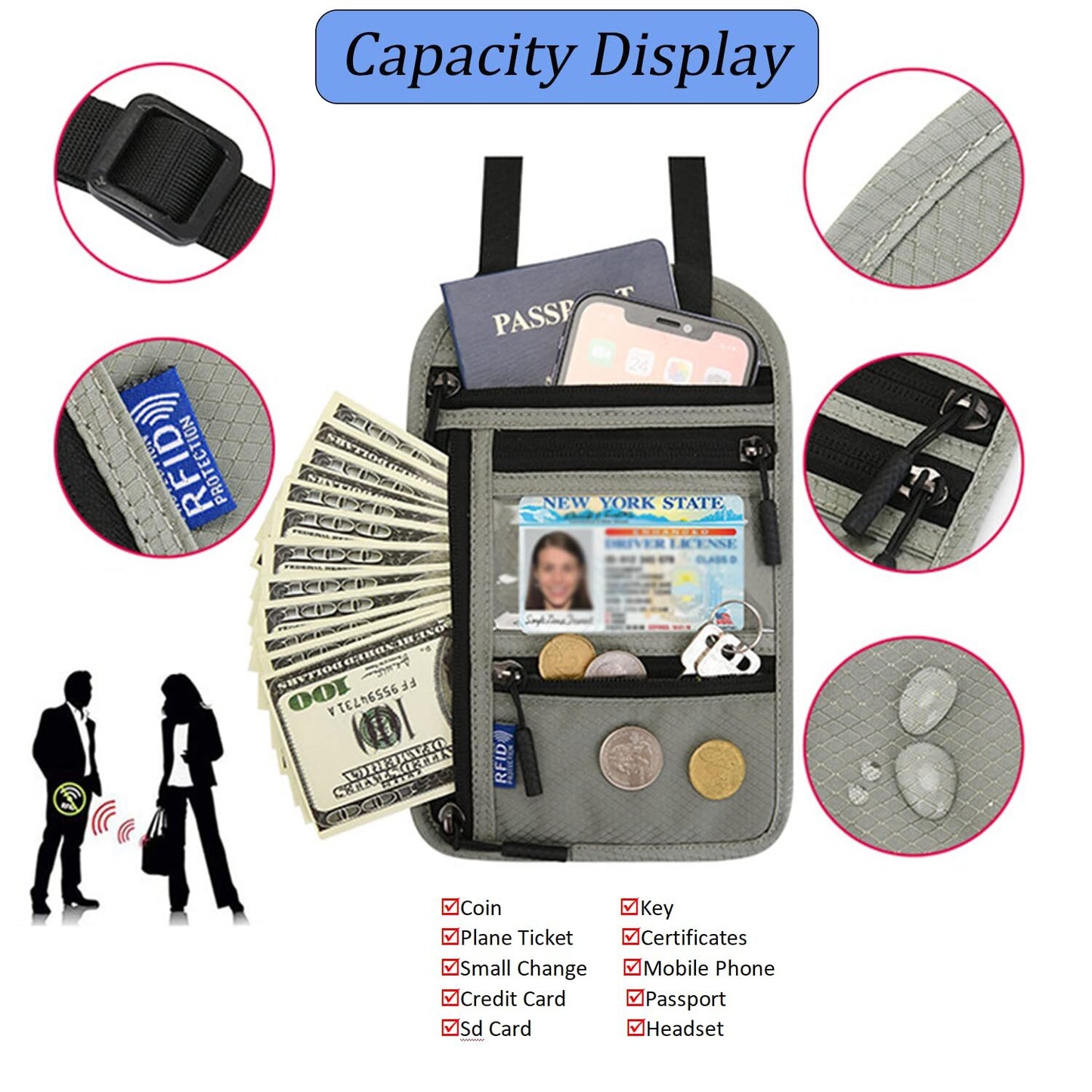 RFID Blocking Travel Body Wallet Passport Holder Neck Shoulder Document Bag Case