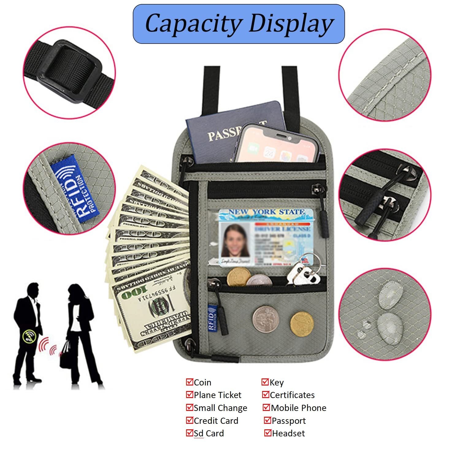 RFID Blocking Travel Body Wallet Passport Holder Neck Shoulder Document Bag Case